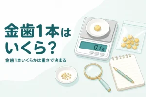 金歯1本はいくらかを考えるアイキャッチ。金色の金属片とデジタルはかり