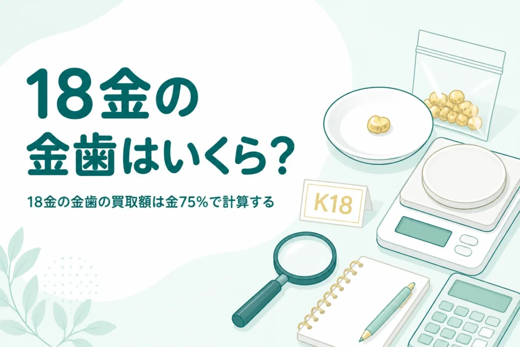 18金の金歯の買取額を計算するイメージ