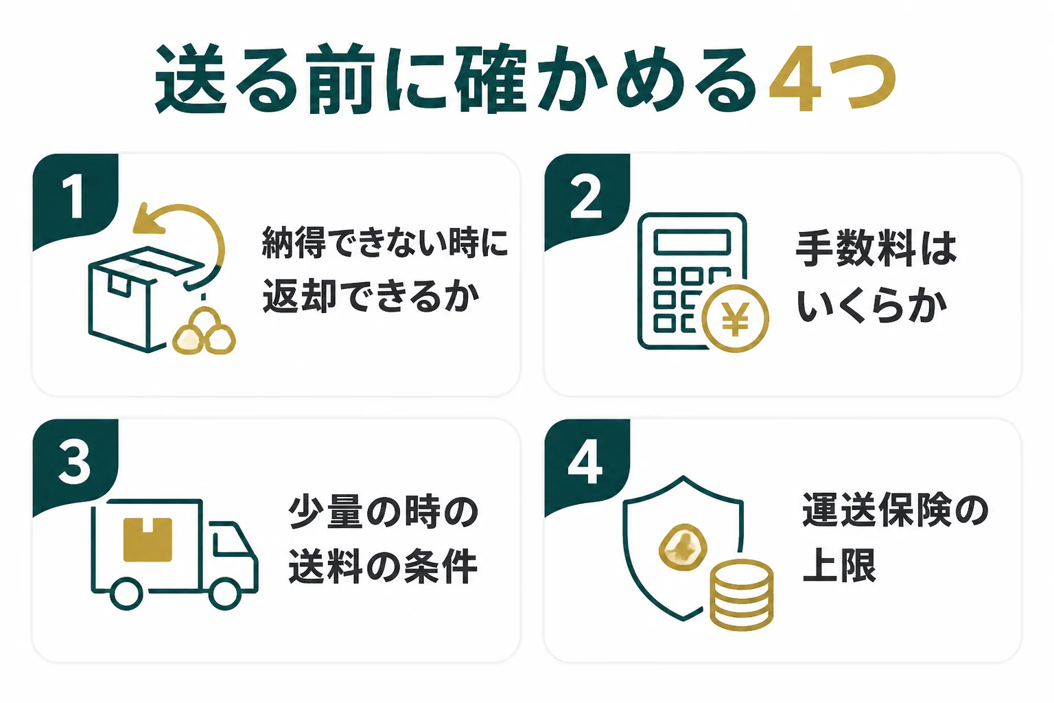 金歯を宅配で送る前に確かめたい4つのことの図解